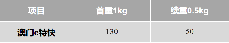 c78bd070372a8500664a5615ae0e0b5.png